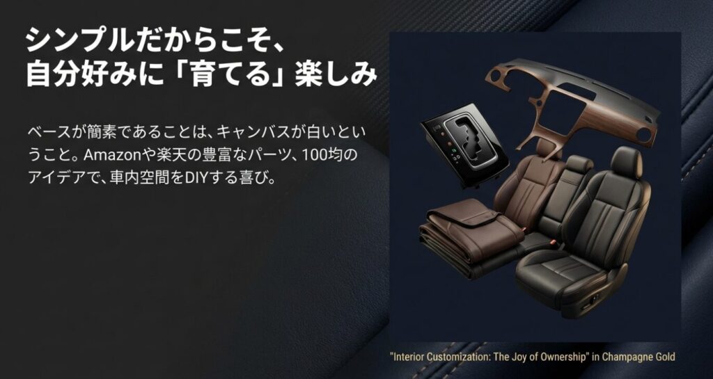 画像タイトル: 自分好みに育てるカスタムの楽しみ
代替テキスト: シンプルな内装だからこそ、Amazonや楽天のパーツでDIYする喜びがあることを示すイメージ図。シートカバーやパネルで高級感を出す例。