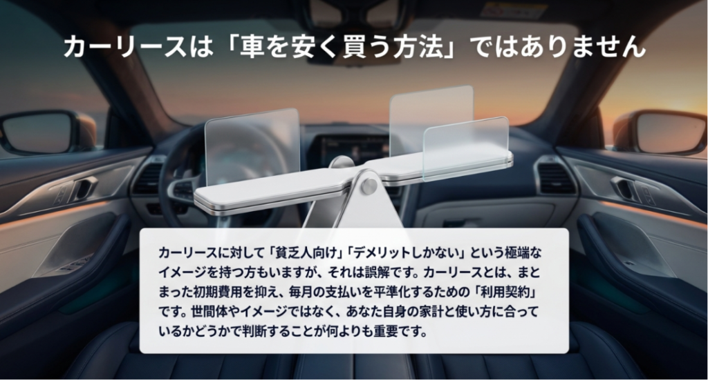 画像タイトル: カーリースは車を安く買う方法ではない
代替テキスト: カーリースは車を安く買う方法ではなく、初期費用を抑えて毎月の支払いを平準化する利用契約だと説明するスライド