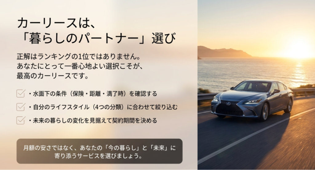画像タイトル: カーリースは暮らしのパートナー選び
代替テキスト: カーリースはランキングの1位ではなく、自分の今の暮らしと将来に合うサービスを選ぶことが大切だとまとめたスライド